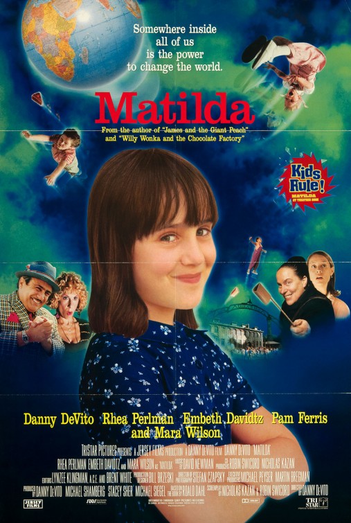 მატილდა (ქართულად) / Matilda / matilda (qartulad) მატილდა (ქართულად) / Matilda / matilda (qartulad)